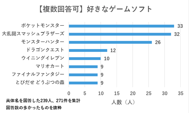 スクリーンショット 2016-03-25 9.57.16