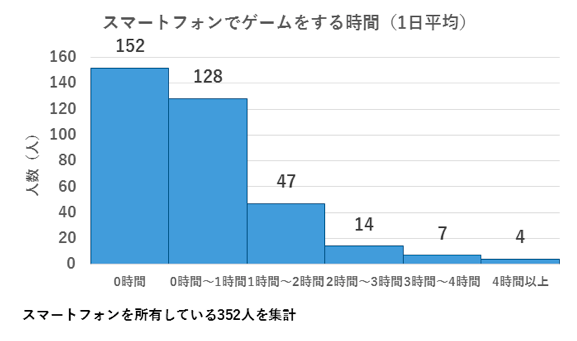 スクリーンショット 2016-03-25 9.59.52