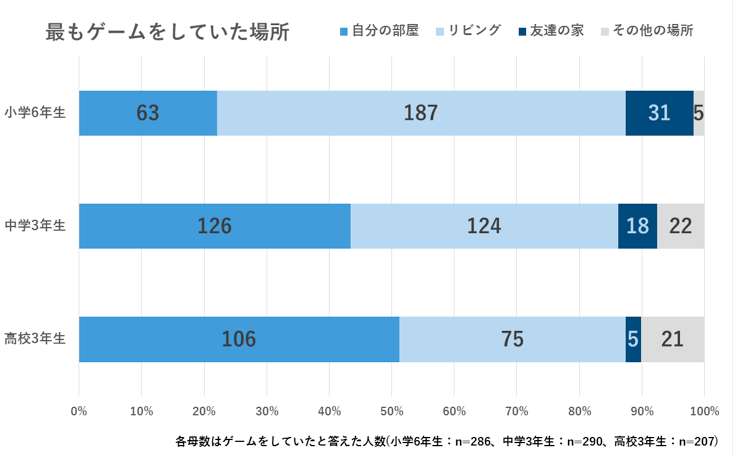 スクリーンショット 2016-03-25 9.55.27