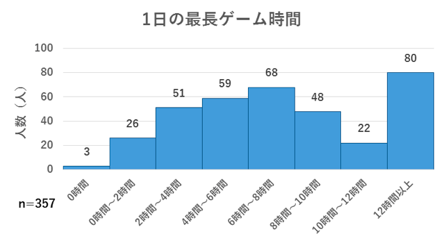 スクリーンショット 2016-03-25 11.00.05