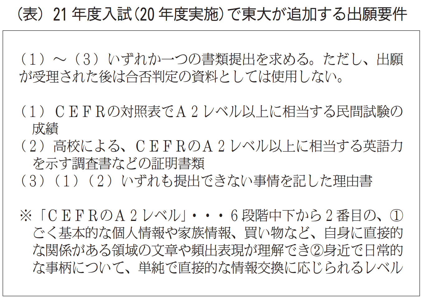 英語民間試験の必須化に待った それでも 受験の先を見すえた４技能習得を 東大新聞オンライン