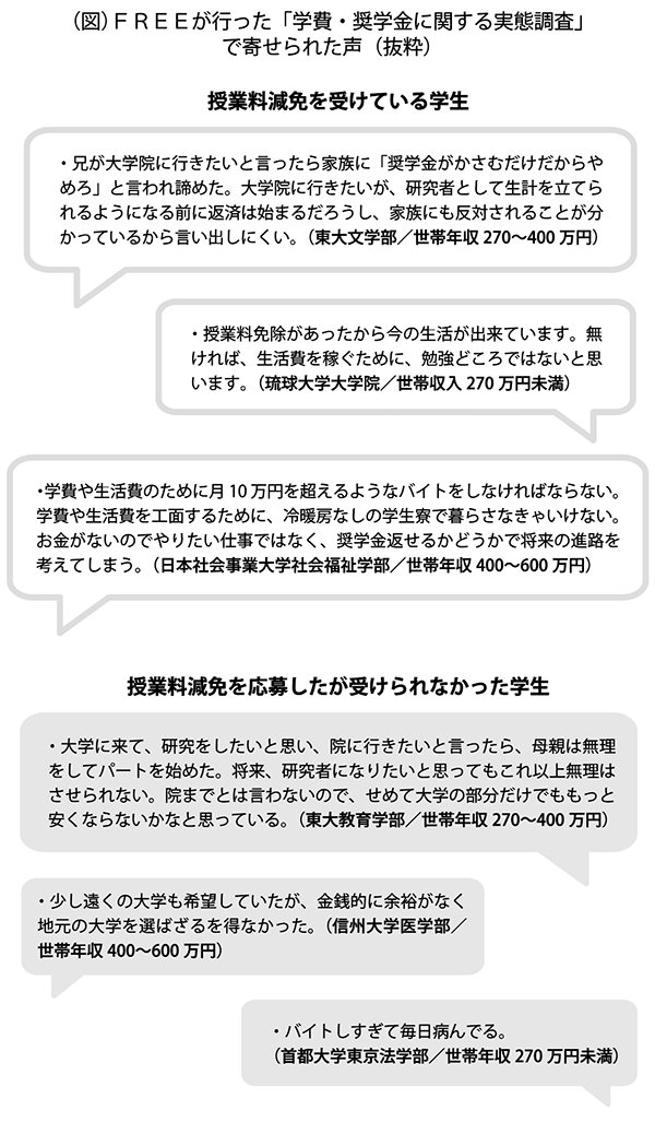 安心できる修学支援を 奨学金新制度来年度より施行 東大新聞オンライン