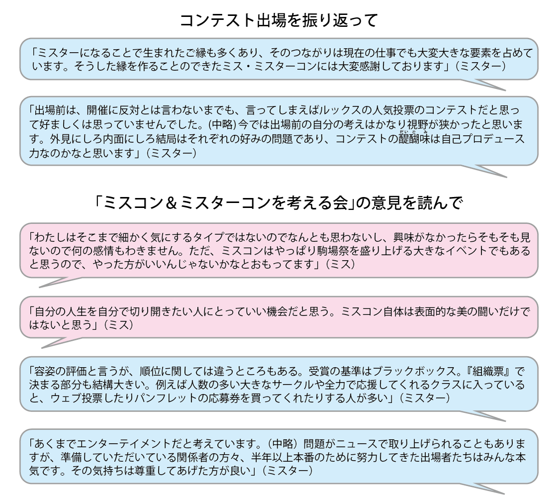 東大ミス ミスターコン そろそろ辞めません 過去の出場者のホンネ 東大新聞オンライン