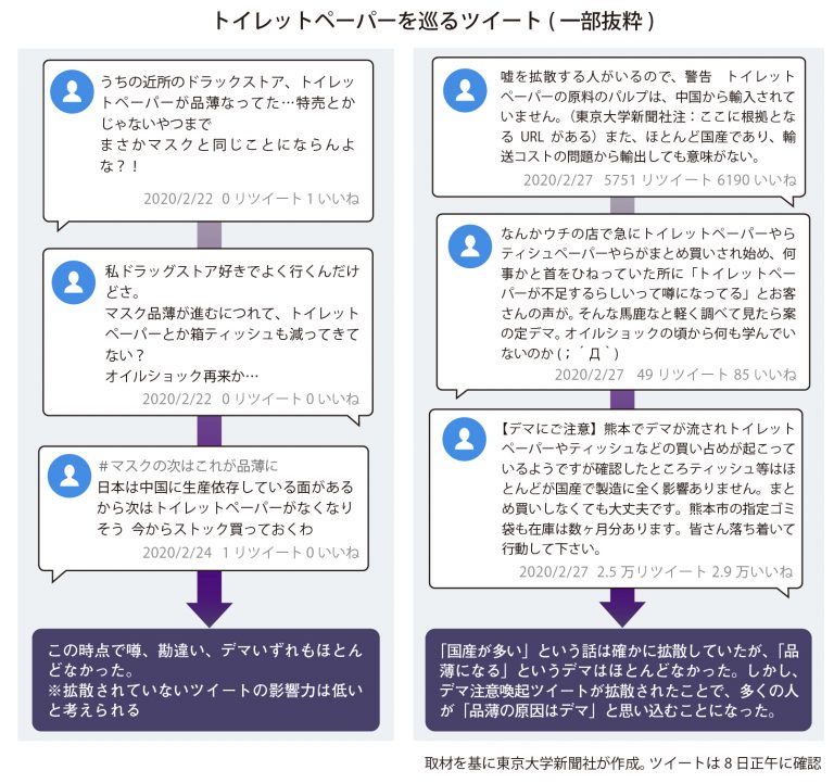 改正個人情報保護法の全面施行に向けて＜第2回＞ (2016年12月15日 No.3297) 週刊 経団連タイムス
