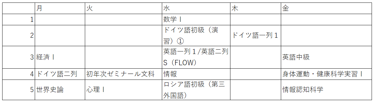 1Sの時間割