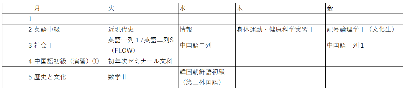 1Sの時間割