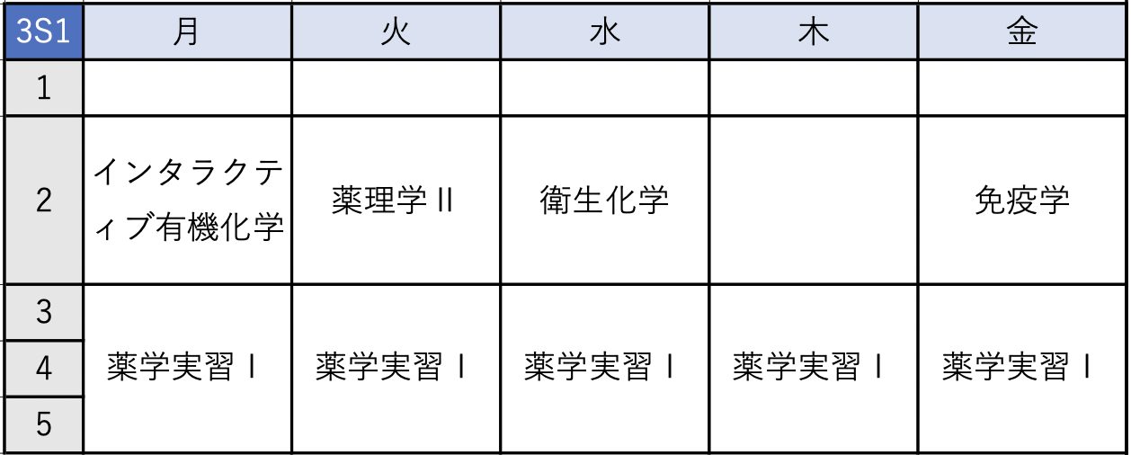 薬学部3S1時間割