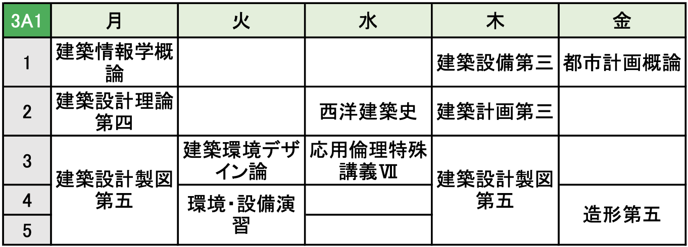 工学部建築学科3A1時間割