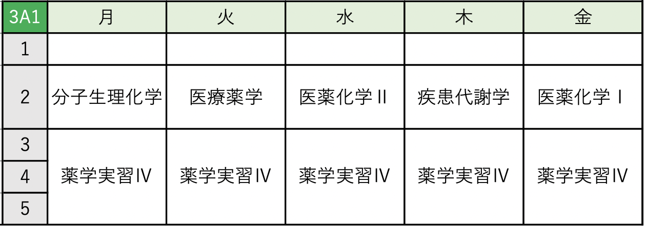 薬学部3A1時間割