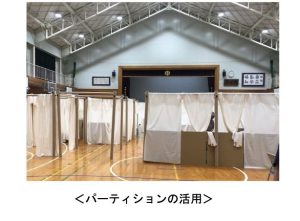 （図3）コロナ禍における避難所（内閣府の発表より）