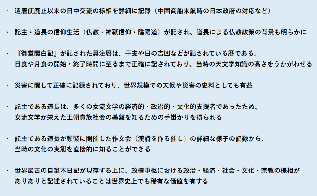 『御堂関白記』の特徴