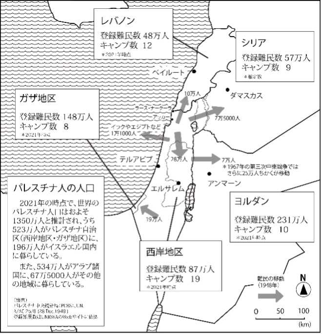 地図1　パレスチナ難民の移動<br /> （初出）歴史学研究会『「歴史総合」をつむぐ』東京大学出版会（2022年）