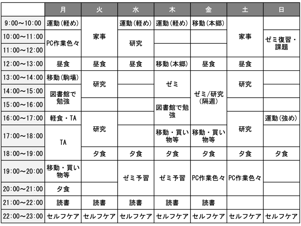野口さん_時間割
