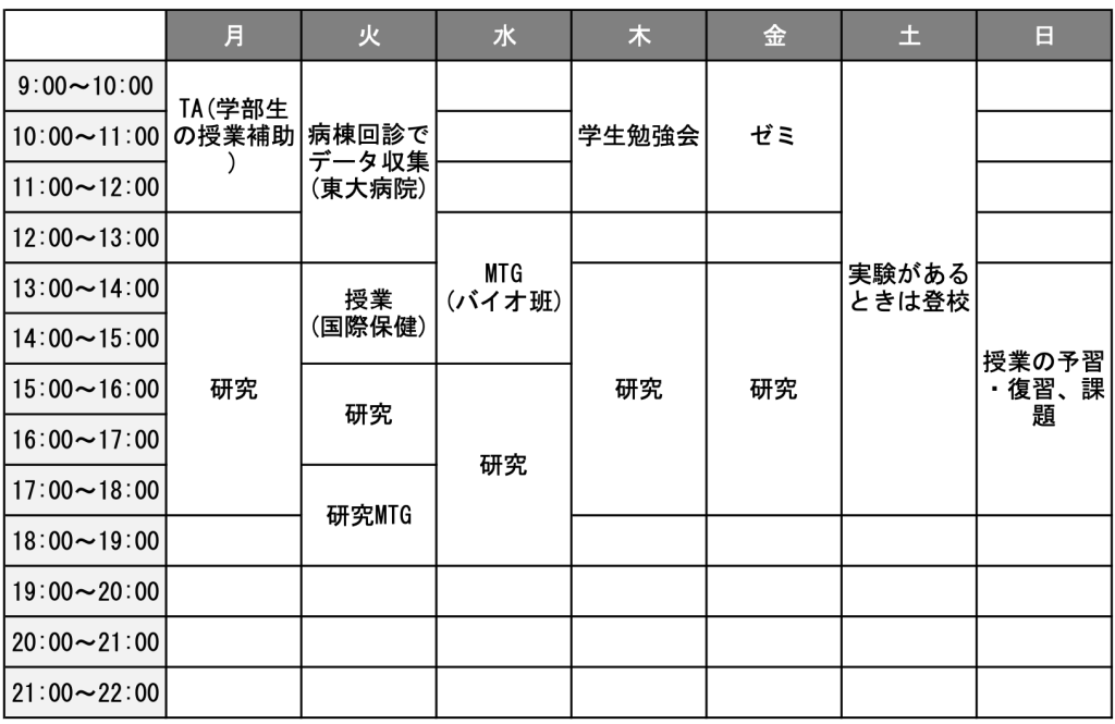 廣瀬さん_時間割