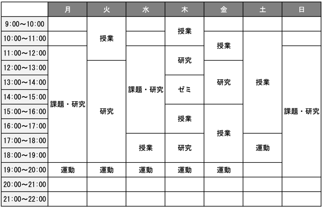 中林さん_時間割