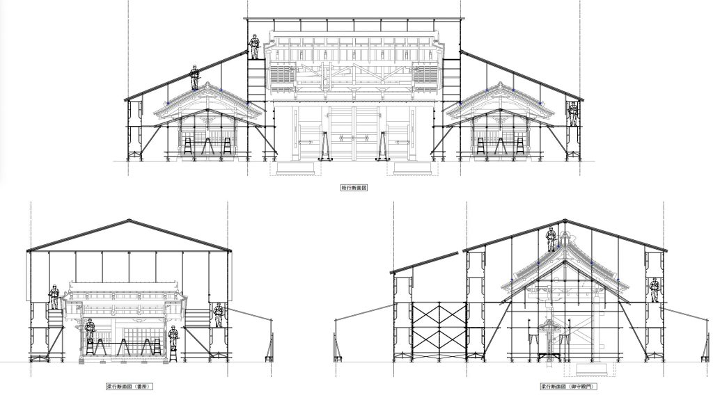 赤門工事の設計図面。門や番所は工事用の足場と屋根により、完全に覆われることが示されている。
