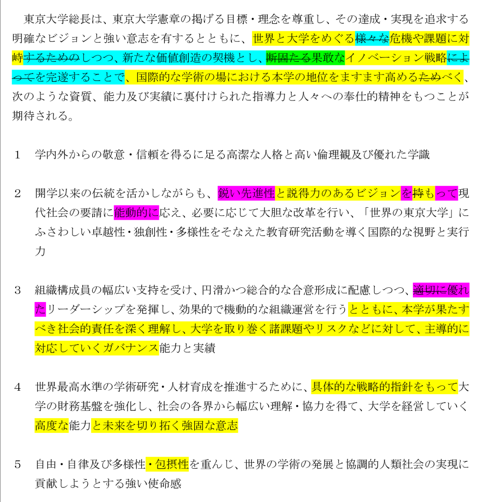 (表)求められる総長像
色マーカー付きはそれぞれ、2020年の総長選考時からの変更点
ピンク色:5月21日の総長選考・監察会議でいったん確定した変更箇所
黄色:10月の運営方針会議からの意見とパブリックコメントを受けた変更箇所
緑色:10月31日の総長選考・監察会議での修正箇所
水色:11月14日の経営協議会からの意見を受けた変更箇所
